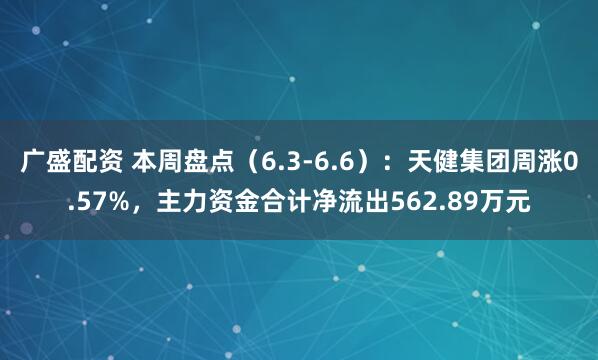 广盛配资 本周盘点（6.3-6.6）：天健集团周涨0.57%，主力资金合计净流出562.89万元