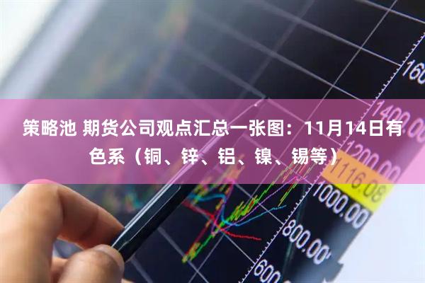 策略池 期货公司观点汇总一张图：11月14日有色系（铜、锌、铝、镍、锡等）