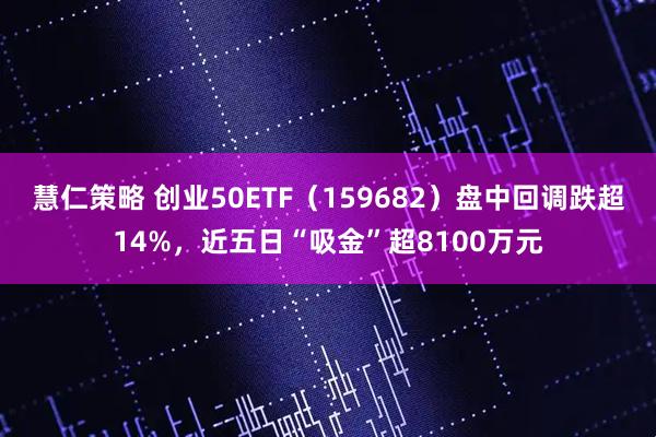慧仁策略 创业50ETF（159682）盘中回调跌超14%，近五日“吸金”超8100万元